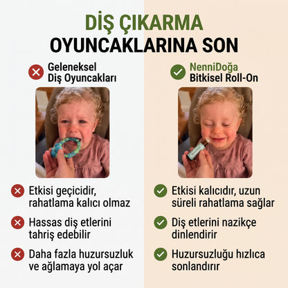 NenniDoğa Diş Rahatlatıcı Roll-on